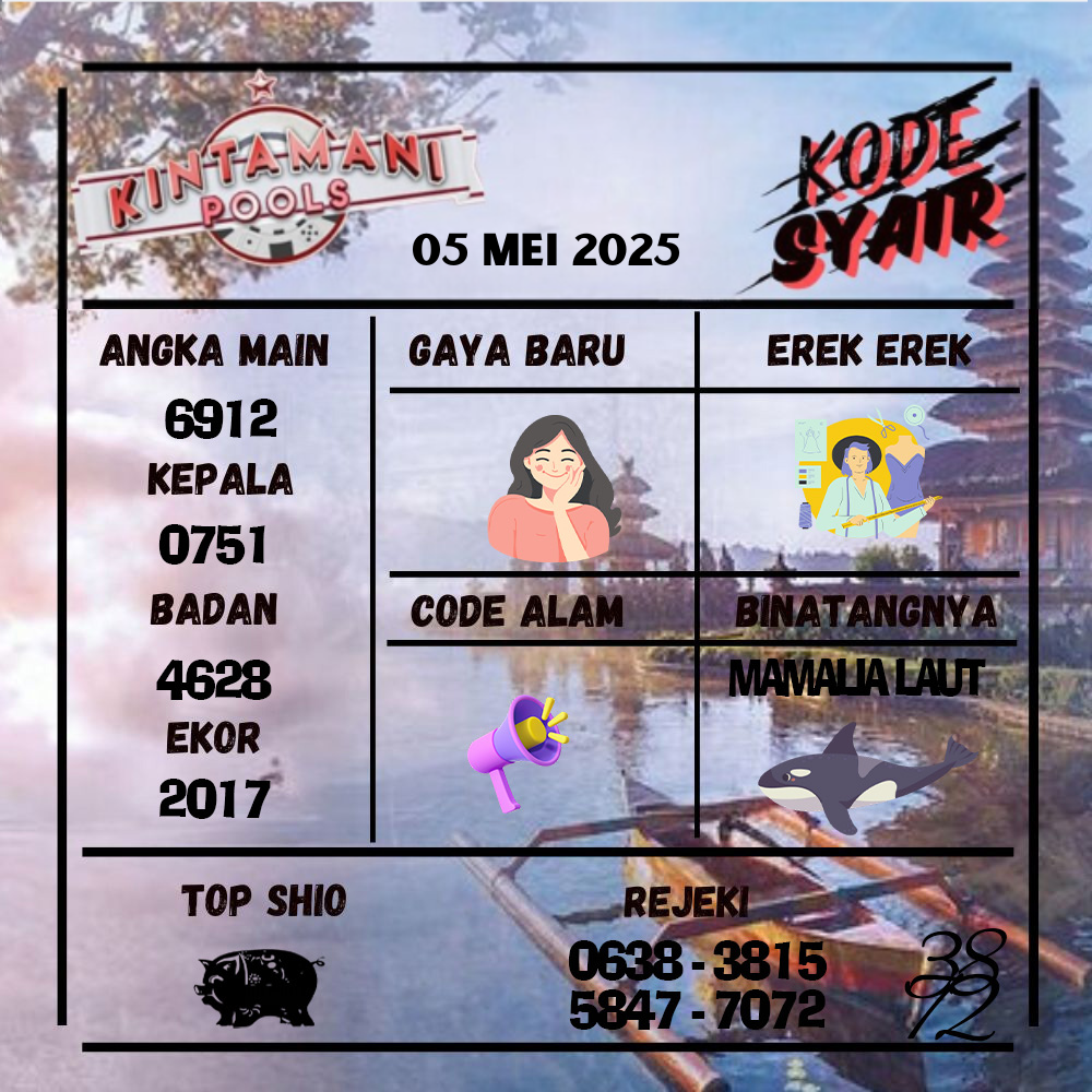 Kode Syair Kintamani Pools - Mei Pools