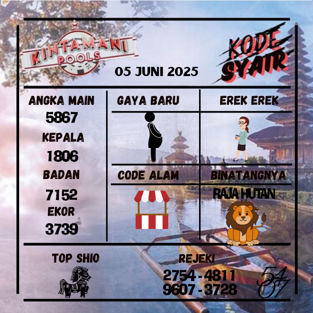 Kode Syair Kintamani Pools - Juni  Pools
