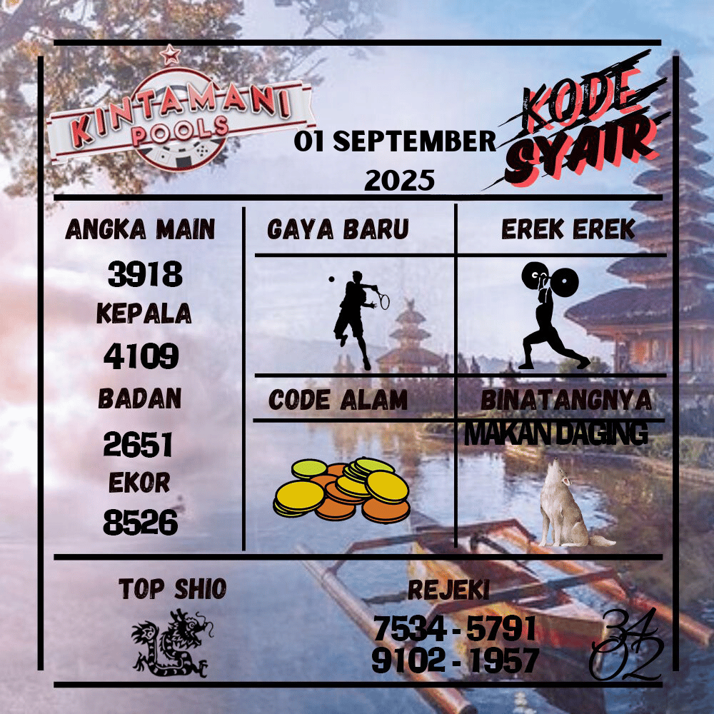 Kode Syair Kintamani Pools - September Pools