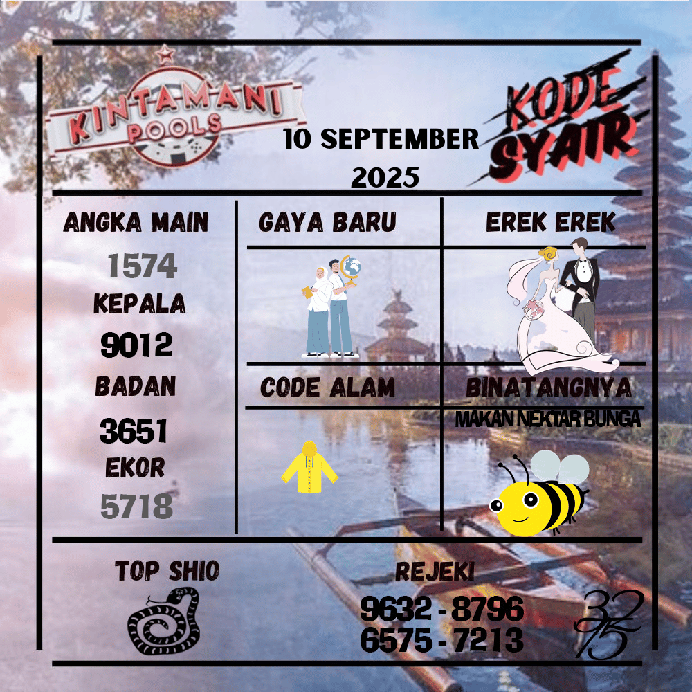 Kode Syair Kintamani Pools - September Pools