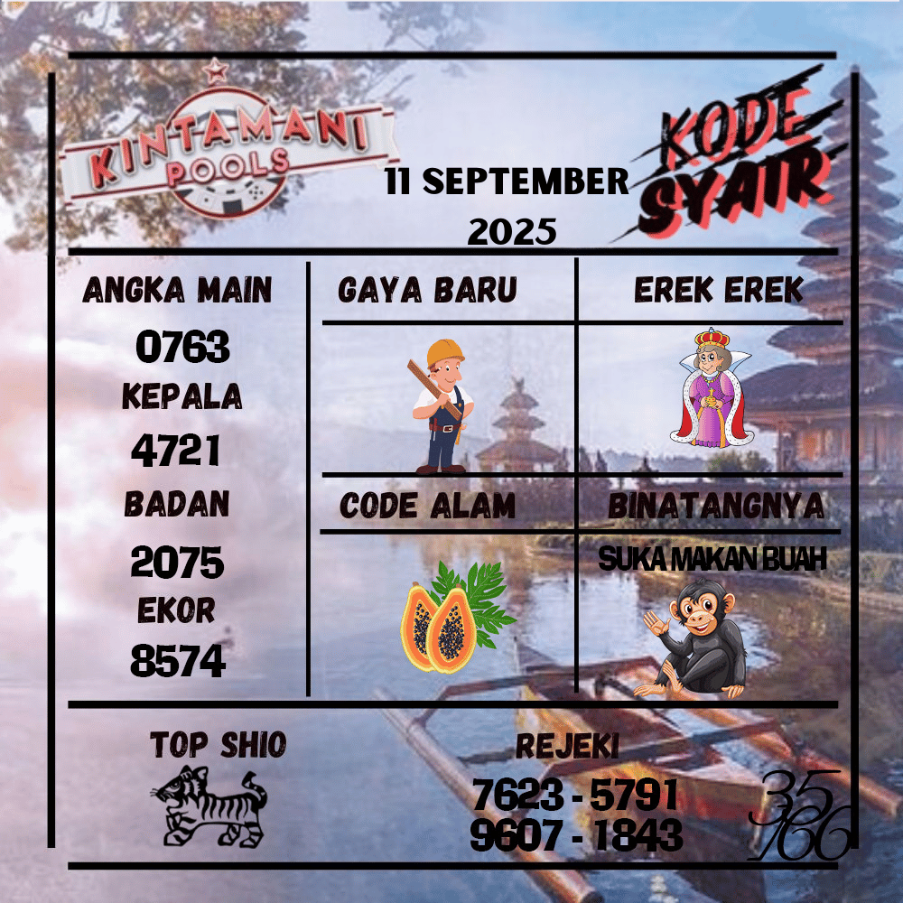Kode Syair Kintamani Pools - September Pools