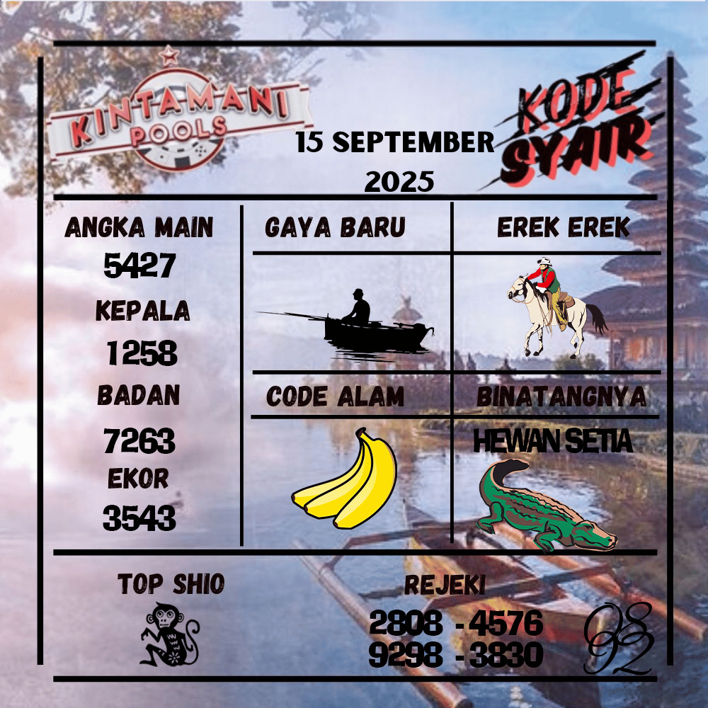 Kode Syair Kintamani Pools - September Pools
