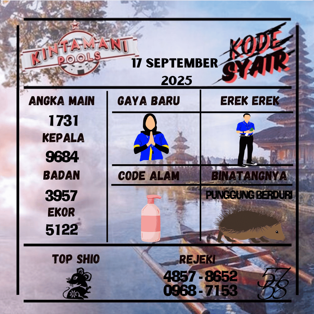 Kode Syair Kintamani Pools - September Pools