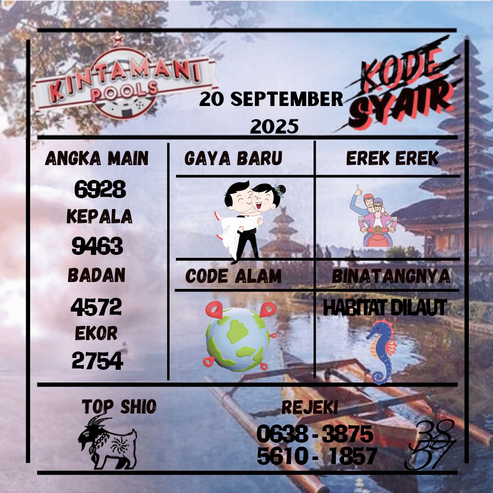 Kode Syair Kintamani Pools - September Pools
