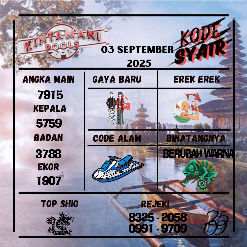 Kode Syair Kintamani Pools - September Pools