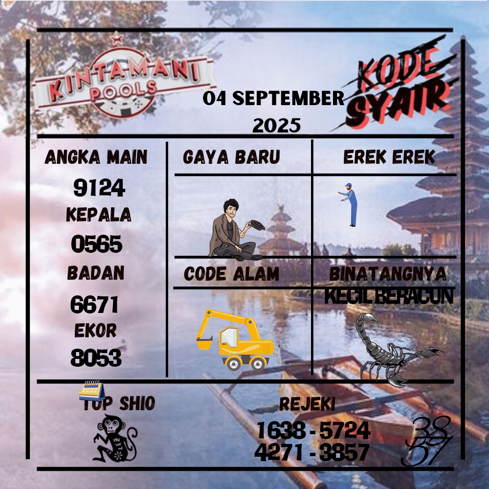 Kode Syair Kintamani Pools - September Pools