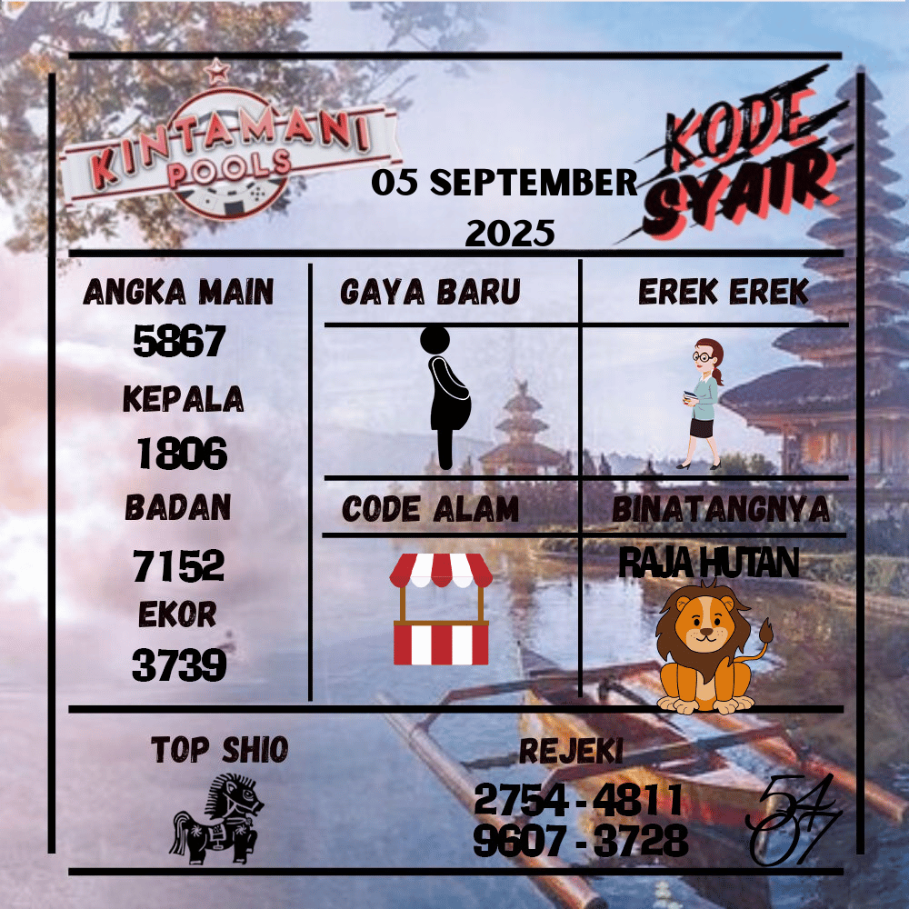 Kode Syair Kintamani Pools - September Pools