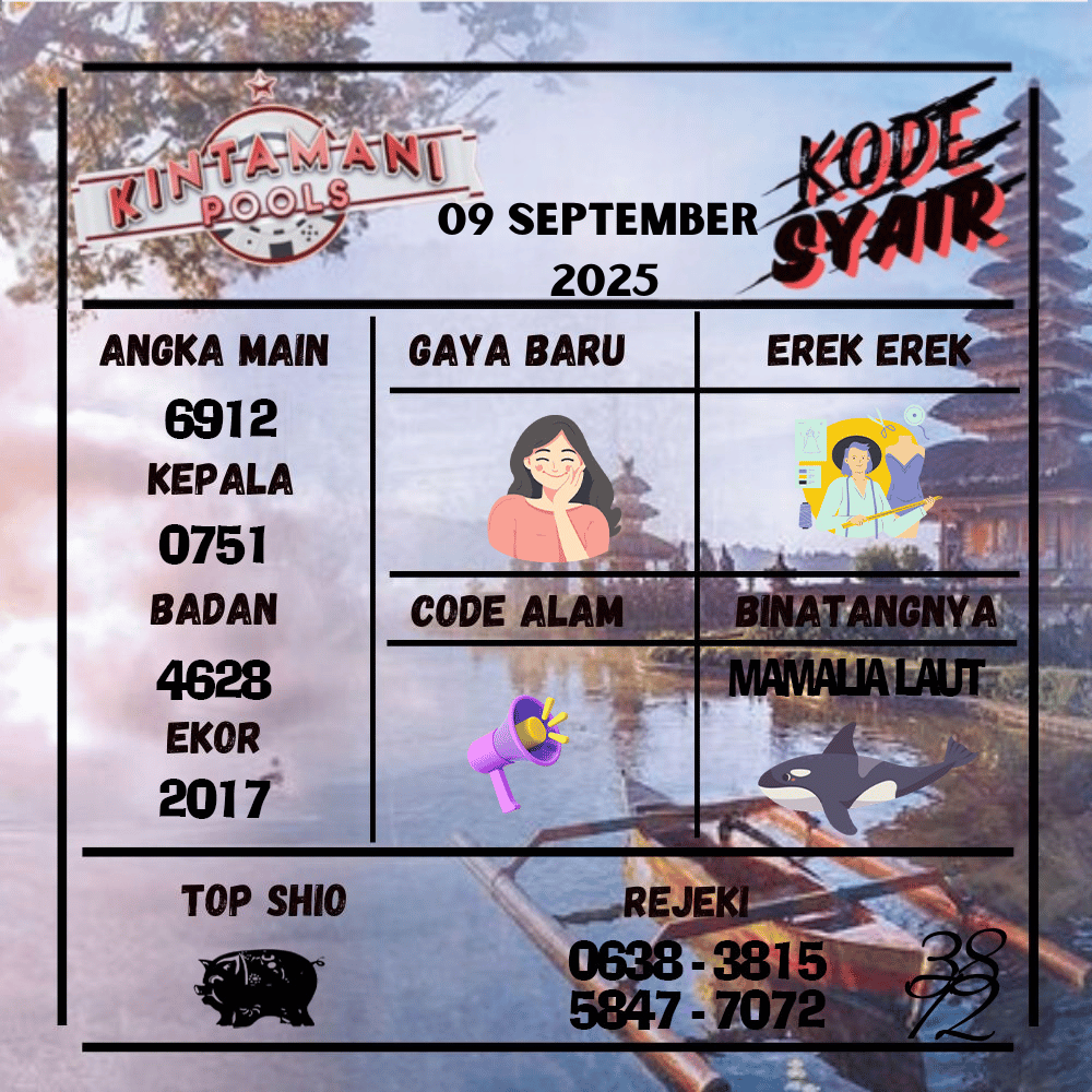 Kode Syair Kintamani Pools - September Pools
